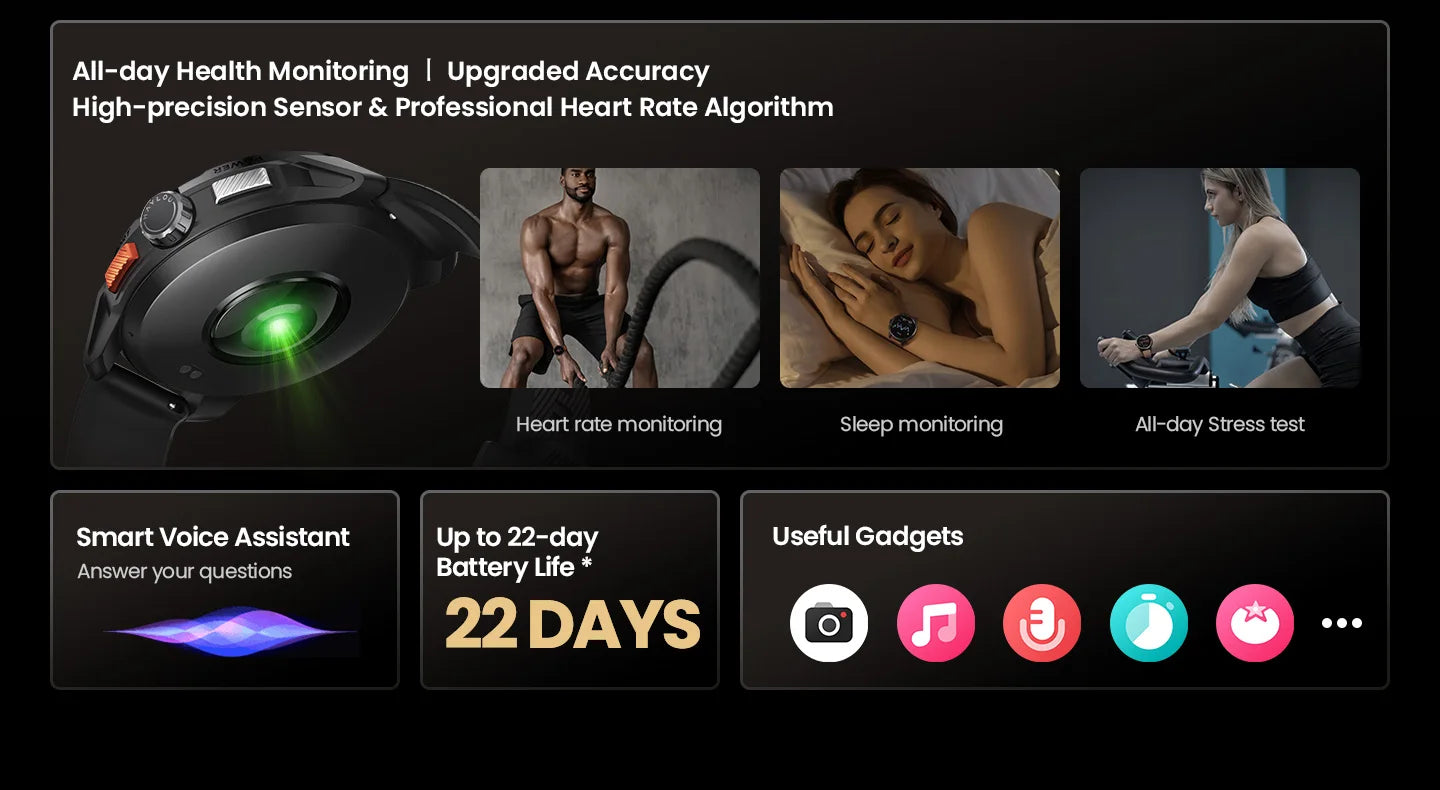 HAYLOU Solar Ultra GPS Smartwatch – 1.6" AMOLED, Bluetooth Calls, 5ATM