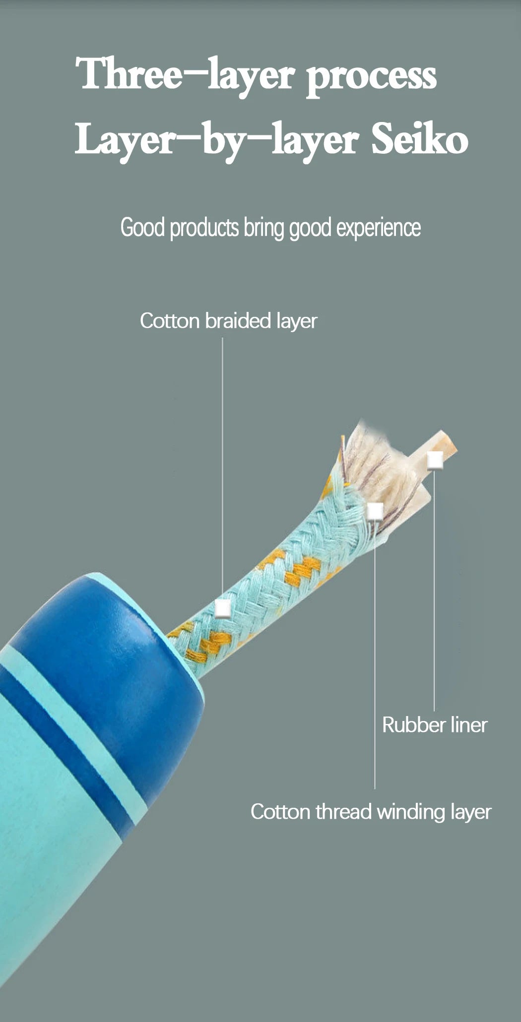 Adjustable Kids Jump Rope – Cotton Rope with Cartoon Wooden Handles