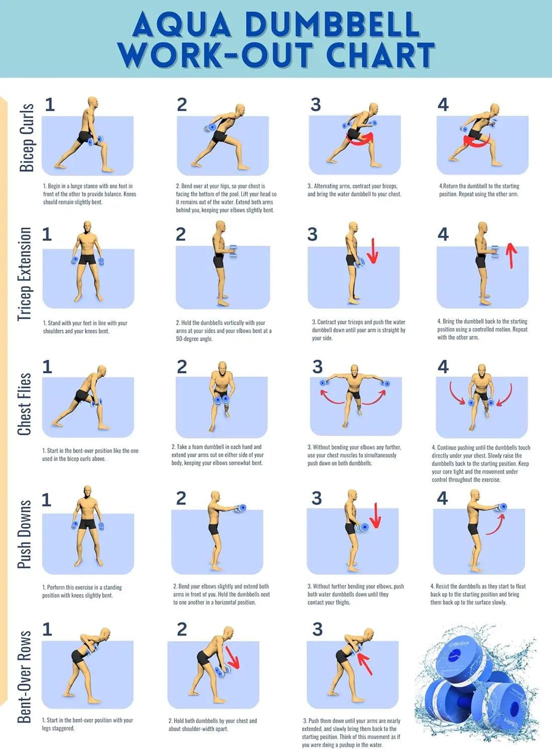 Water Weights for Pool Exercise – Medium Aqua Fitness Training Equipment