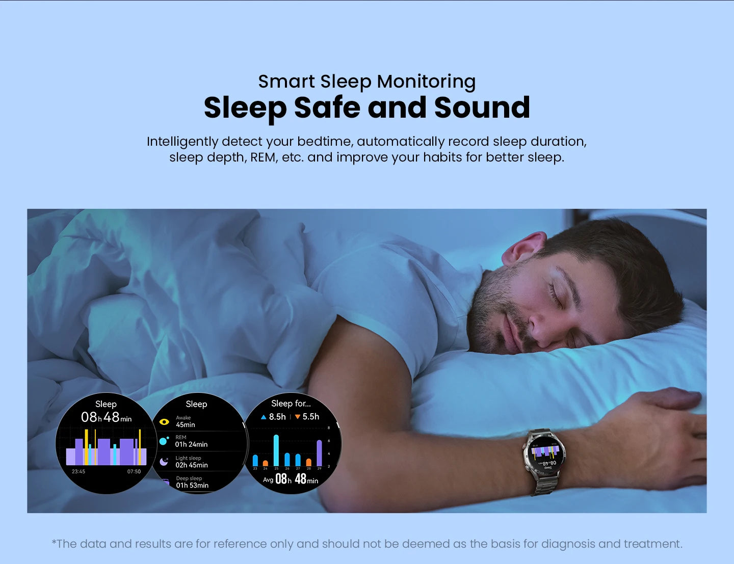 HAYLOU Solar 5 Smartwatch – 1.58" AMOLED, Voice Call, 24H Health & Sports Tracking