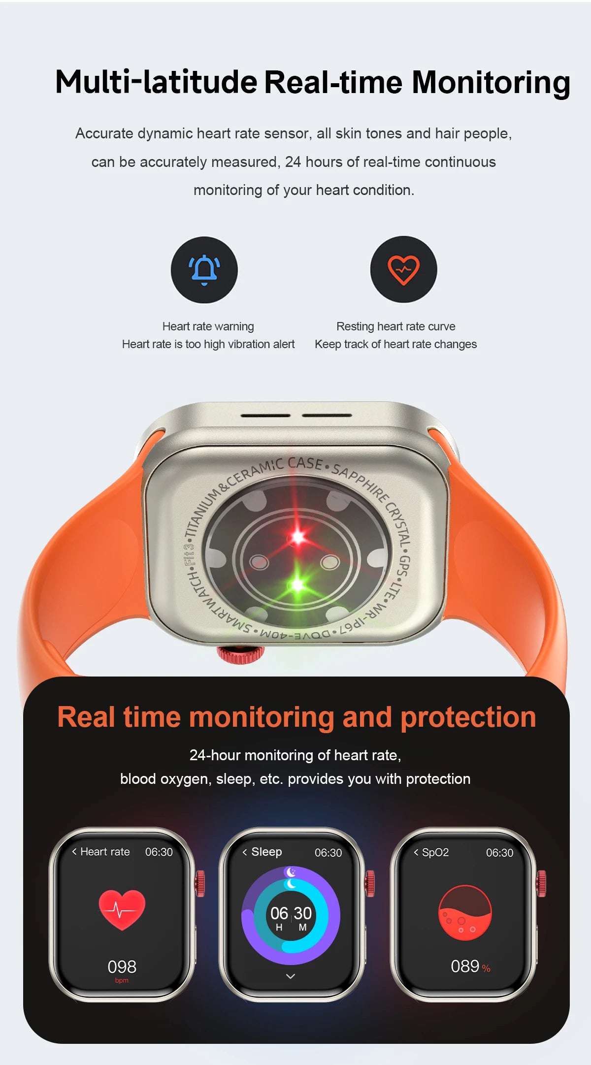 LIGE 2.01" Smartwatch – Bluetooth Call & Health Tracker