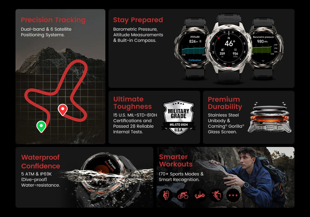 KOSPET TANK T3 Ultra 2 GPS Smartwatch