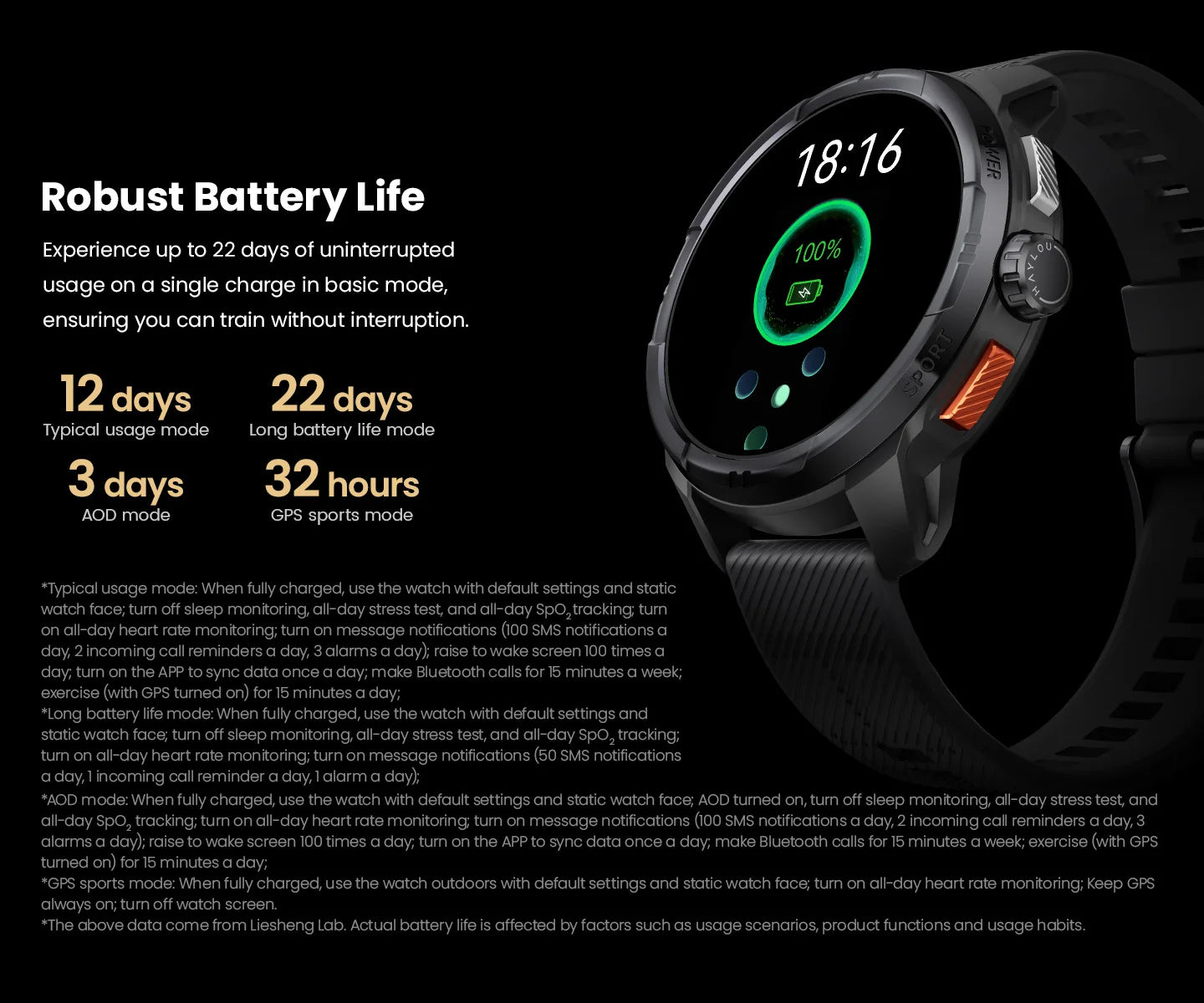 HAYLOU Solar Ultra GPS Smartwatch – 1.6" AMOLED, Bluetooth Calls, 5ATM