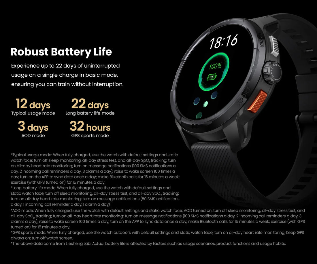 HAYLOU Solar Ultra GPS Smartwatch – 1.6" AMOLED, Bluetooth Calls, 5ATM