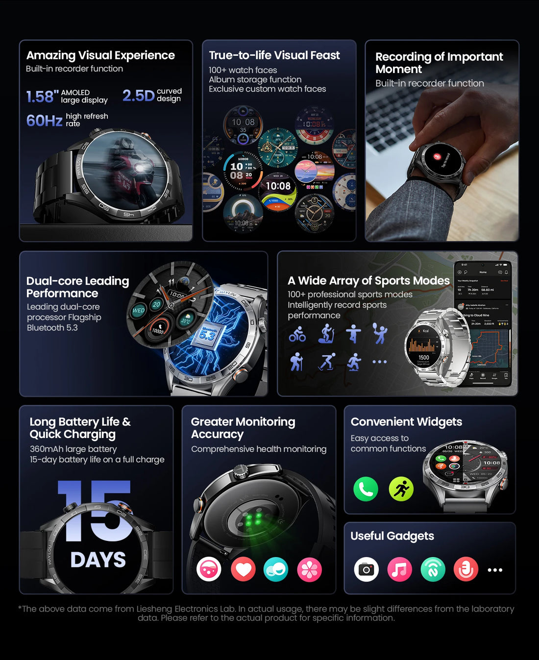 HAYLOU Solar 5 Smartwatch – 1.58" AMOLED, Voice Call, 24H Health & Sports Tracking