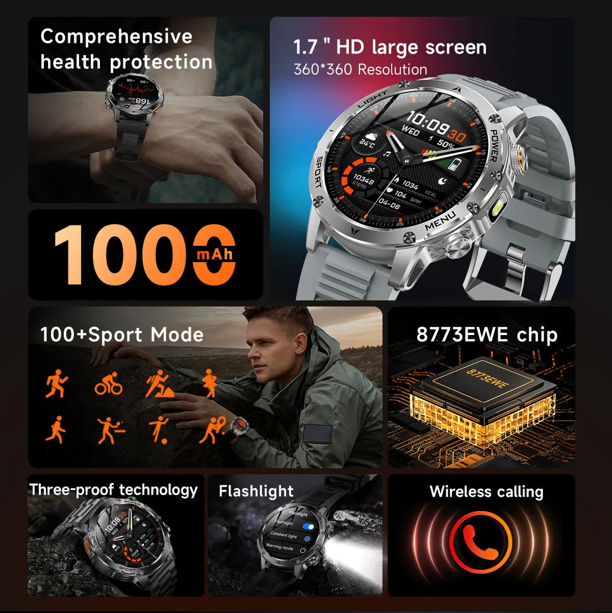 Military Sports Smartwatch – 1000mAh, BT Calling, IP68 Waterproof, HUAWEI-Compatible