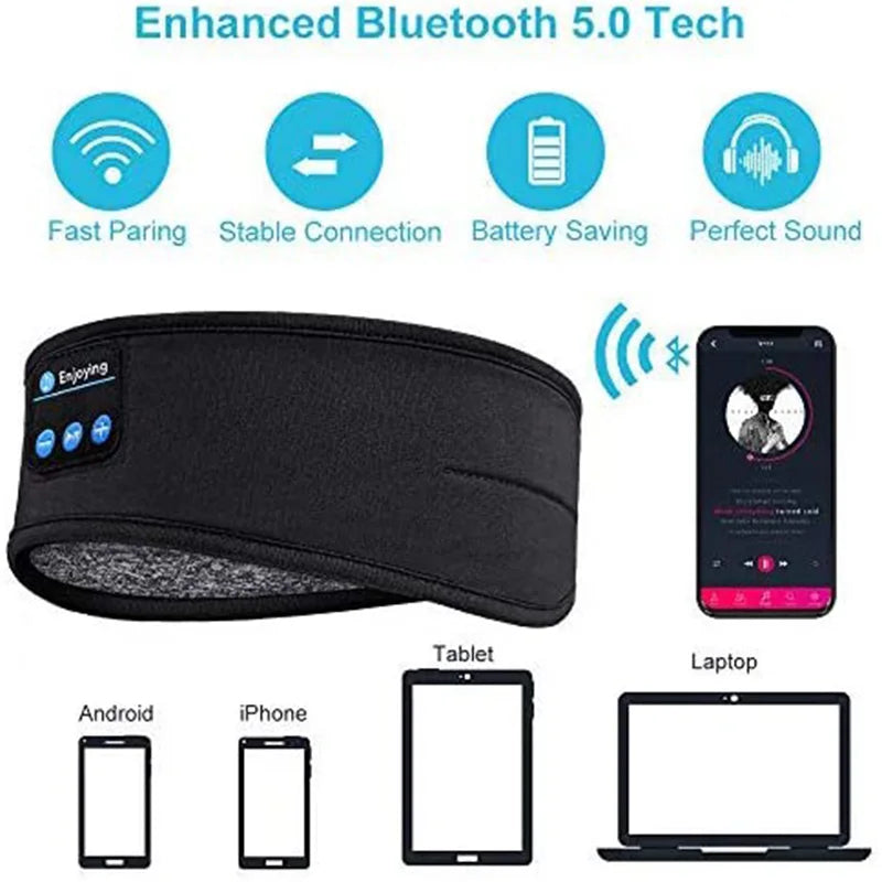 Wireless Music Eye Mask for Sports & Sleep
