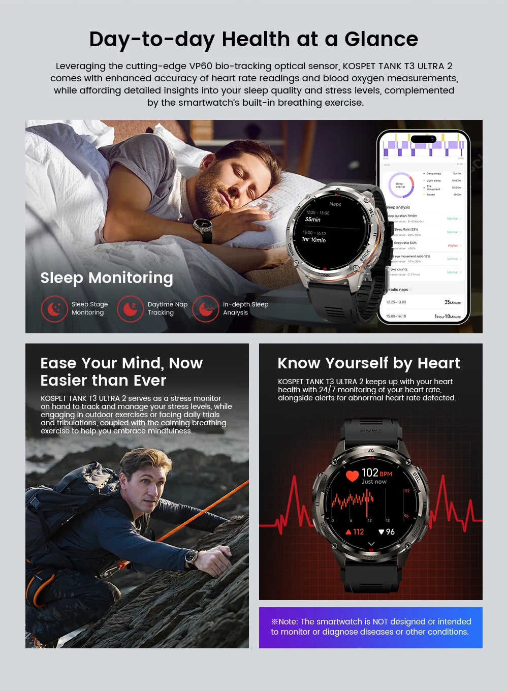 KOSPET TANK T3 Ultra 2 GPS Smartwatch