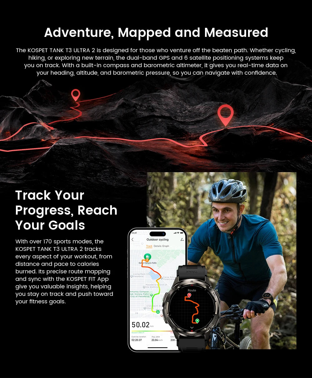 KOSPET TANK T3 Ultra 2 GPS Smartwatch