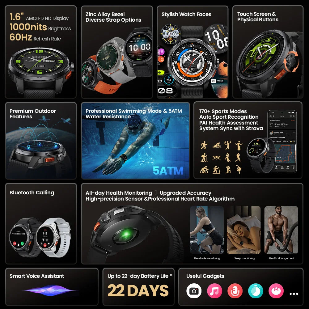 HAYLOU Solar Ultra GPS Smartwatch – 1.6" AMOLED, Bluetooth Calls, 5ATM