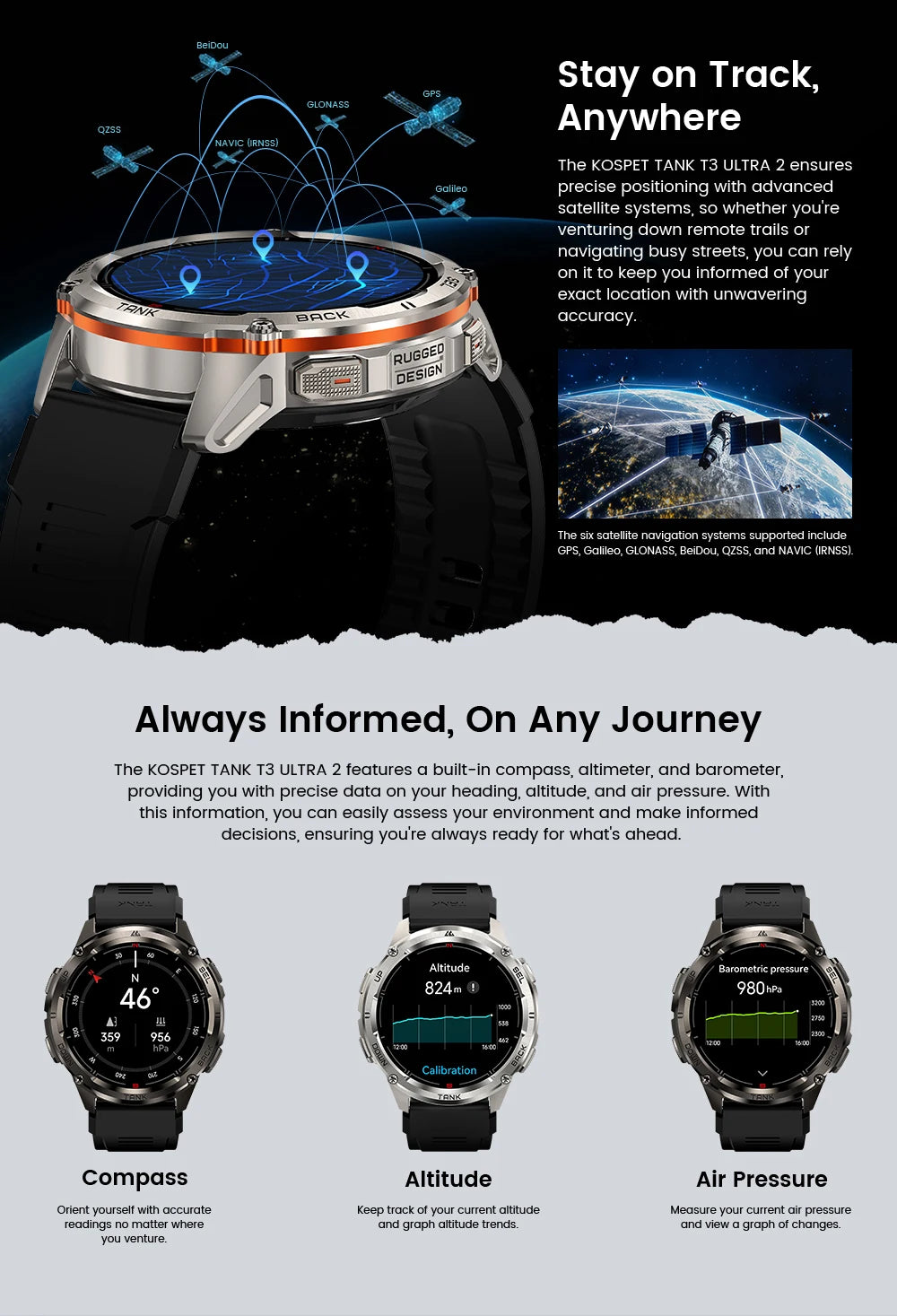 KOSPET TANK T3 Ultra 2 GPS Smartwatch